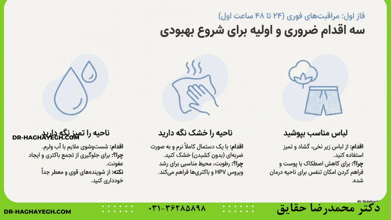 مراقبت بعد از سوزاندن زگیل تناسلی